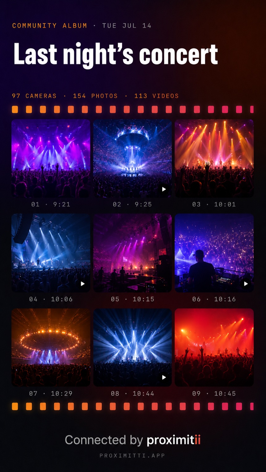 A Community Album share card from a concert — 97 cameras, 154 photos, 113 videos in one shared album.